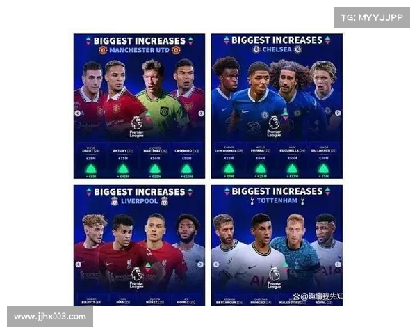 英超历史转会金额排行榜揭秘顶级球员交易背后的资金动向